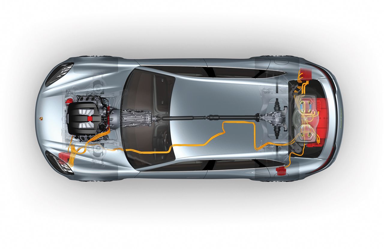 Porsche Panamera Sport Turismo Concept - 0-100.it