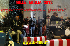 millemiglia_2013_0-100-it