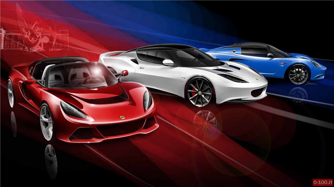 lotus-elise-club-racer-0-100