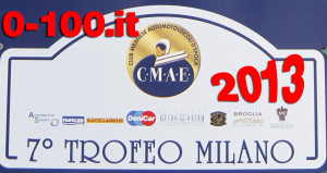 trofeo-milano-2013-castello-sforzesco-0-100