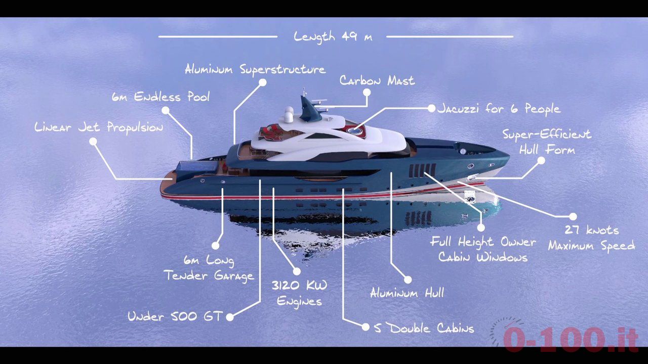 squalo-bianco-concept-yacht-by-ozguns-dubai-boat-show-2014 _0-1004