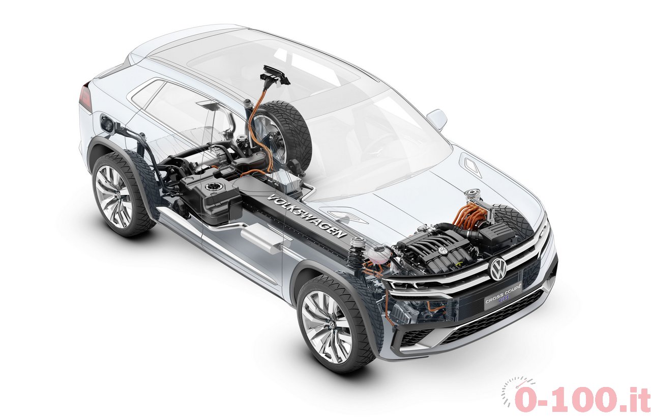Volkswagen Studie Cross Coup GTE