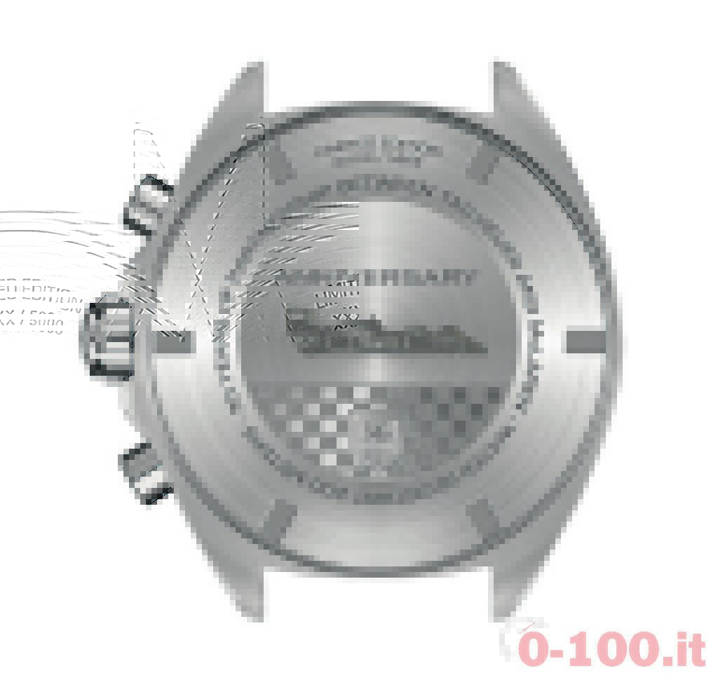 anteprima-baselworld-2015-tag-heuer-formula-1-edizione-limitata-mclaren-ref-caz1112-fc8188-prezzo-price_0-100_2