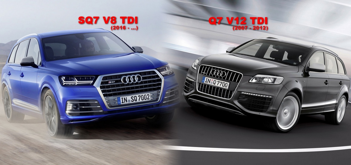 audi-sq7-tdi-quattro-tiptronic-price-0-100_4 copy