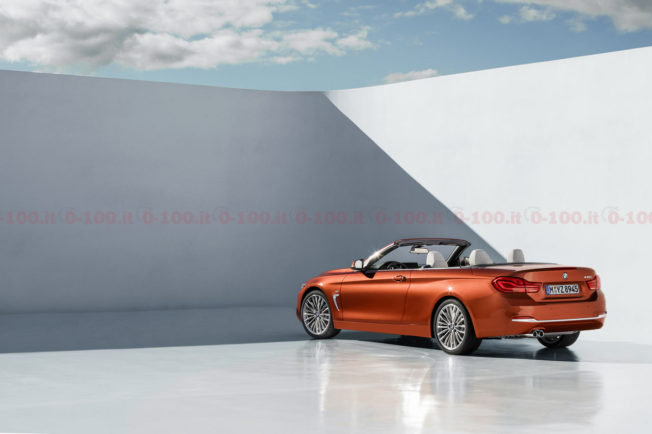BMW_serie-4-coupe-cabio-gran-coupe_0-100_115