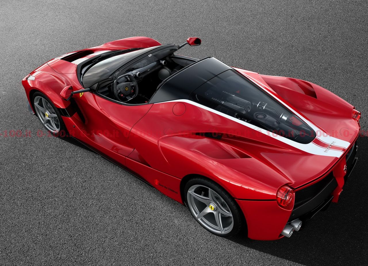Ferrari-Laferrari-aperta-210-save-the-children-rm-auction-2017_0-100_1