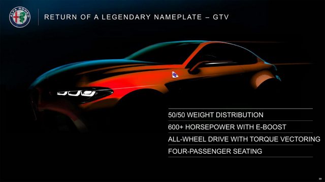 alfa_romeo_giulia_coupé_gtv_0-100-it_3