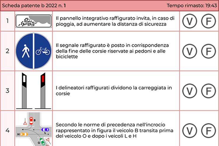  test di guida 