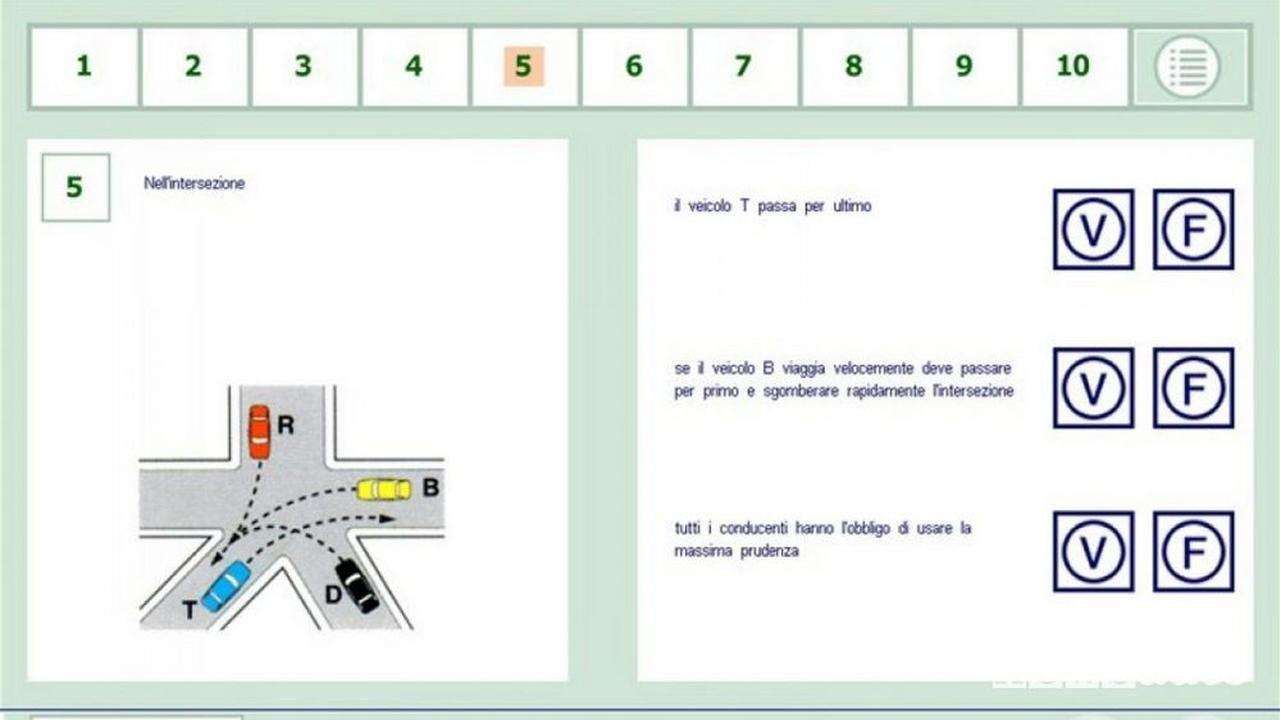 Esame patente impossibile