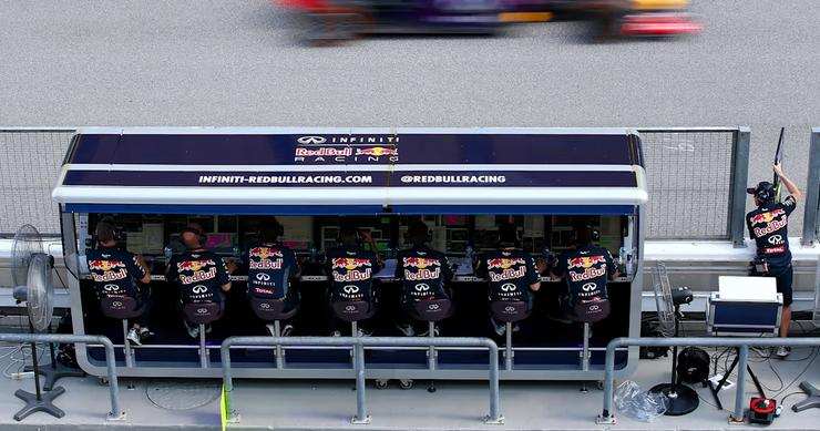 Red Bull Racing