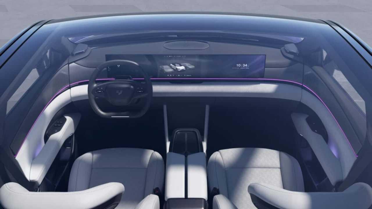 city car del futuro