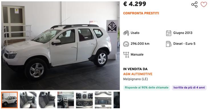 Dacia Duster
